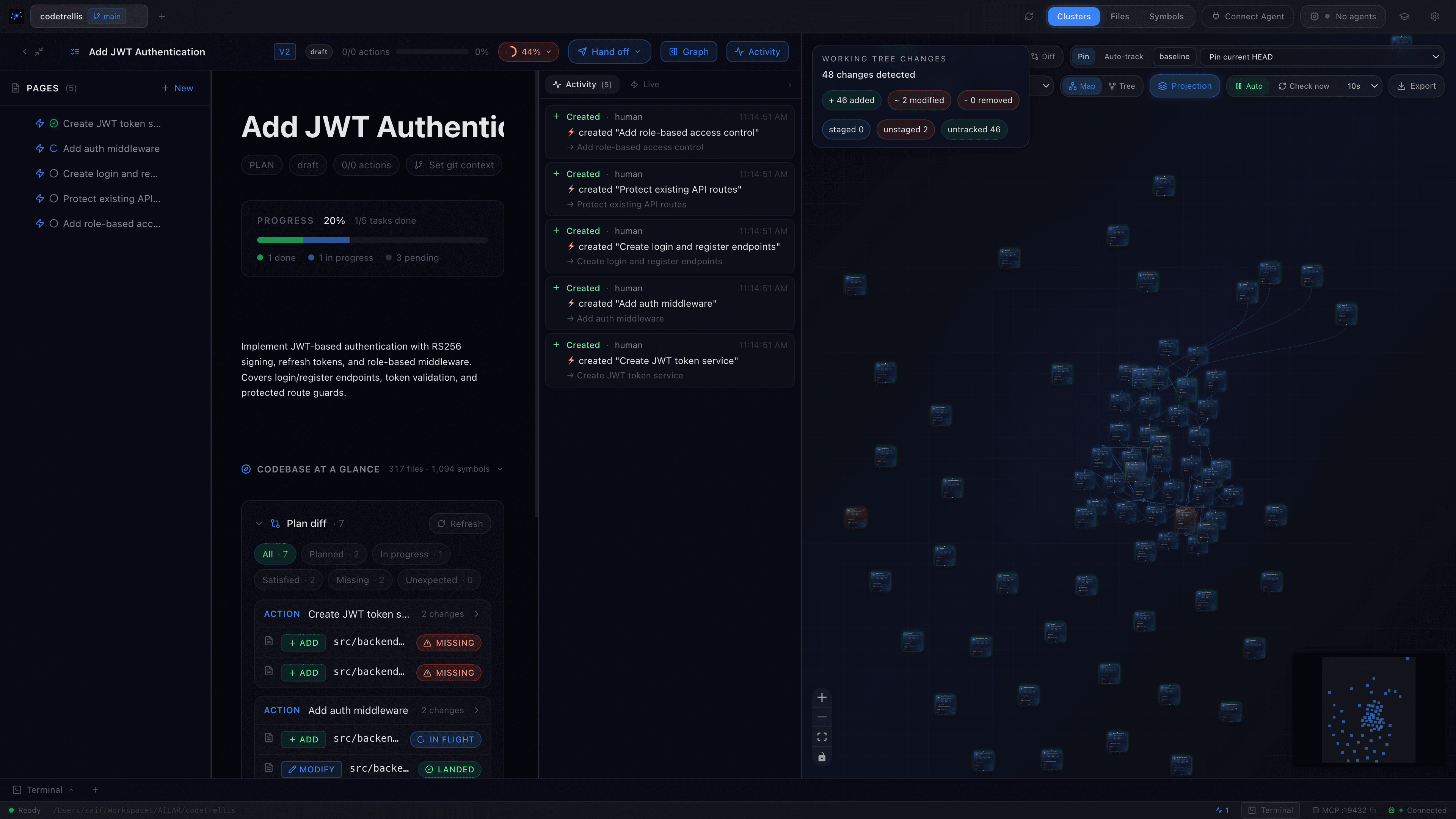 Plan workspace and dependency graph side by side