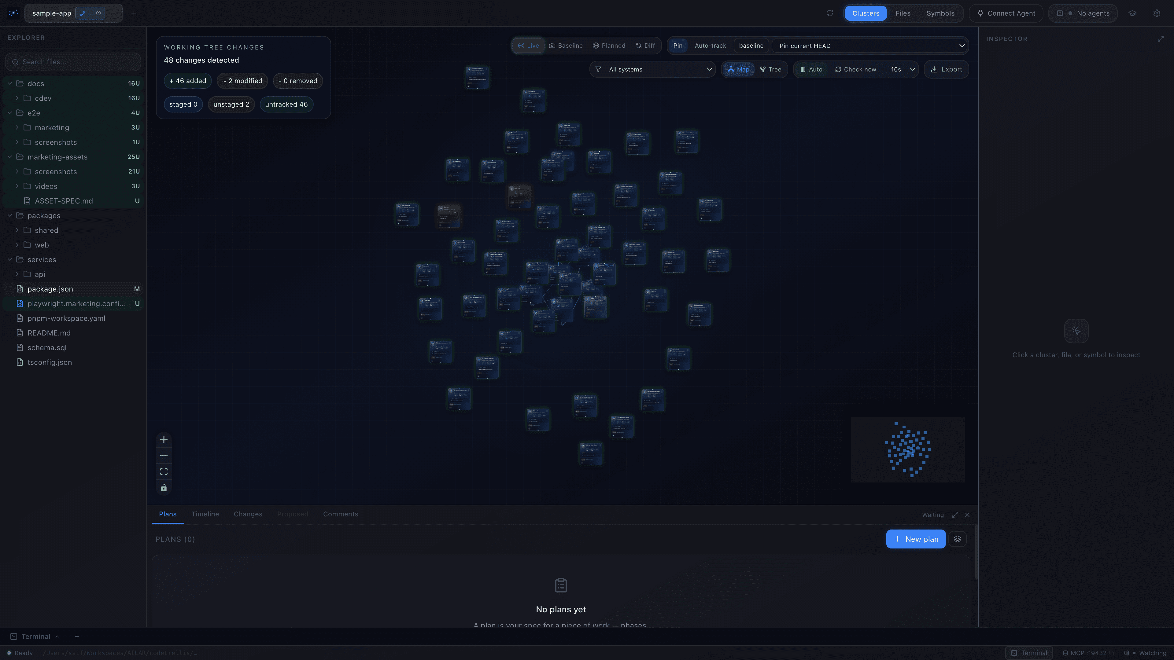 Cross-language dependency graph