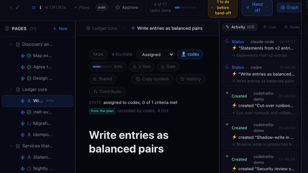 A plan's tasks being claimed by agents, with progress bars and statuses landing in the Activity feed.